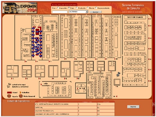 RFASoft_Sistema de Consultas EXPOMIN 2004. FISA S.A.